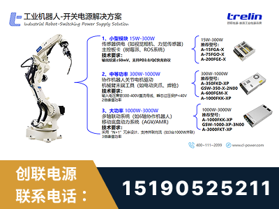 安宁-工业机器人-开关电源解决方案