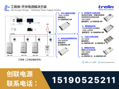 安宁-工商储-开关电源解决方案