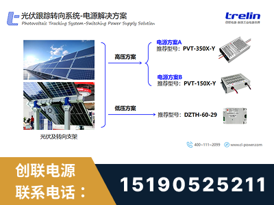 安宁-光伏跟踪转向系统-电源解决方案